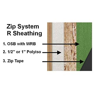 Huber ZIP System R-Sheathing, 4 ft. x 8 ft.